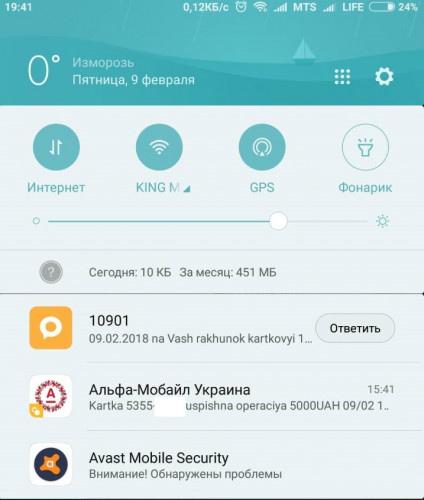 Зображення