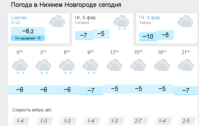 Погода саранск на 3 дня точный