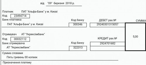 Зображення
