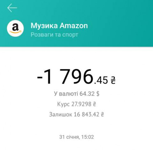 Зображення