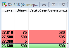 Зображення