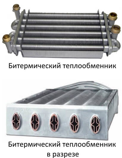 bitermicheskij_teploobmennik.jpg