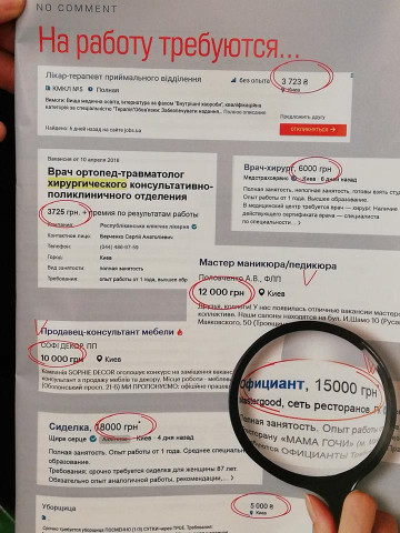 Зображення