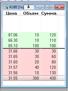 Зображення