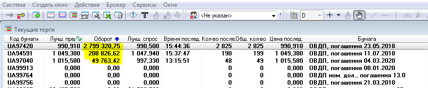 Зображення