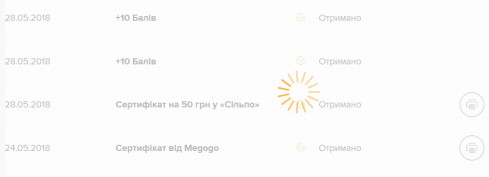 Зображення