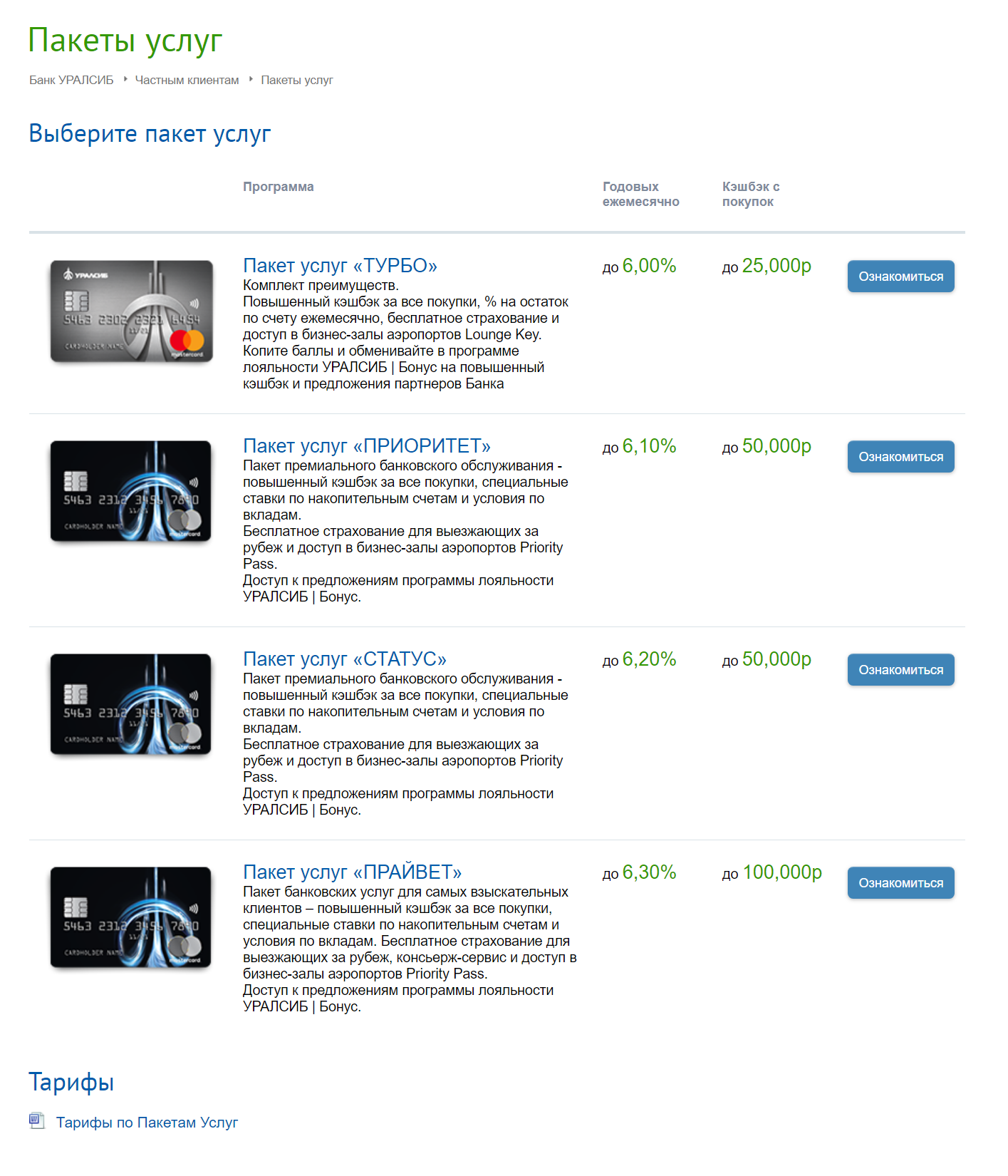 Уралсиб банк вклады. Пакет банковских услуг. УРАЛСИБ пакет услуг турбо. Пакет приоритет 2. УРАЛСИБ приоритет карта.