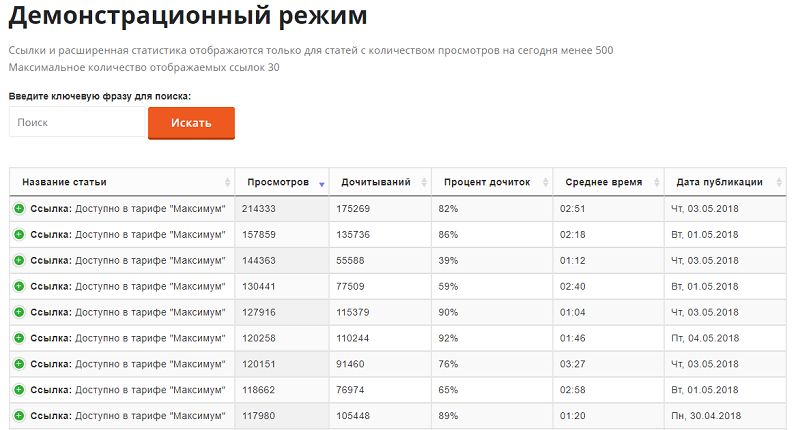 Рисунок