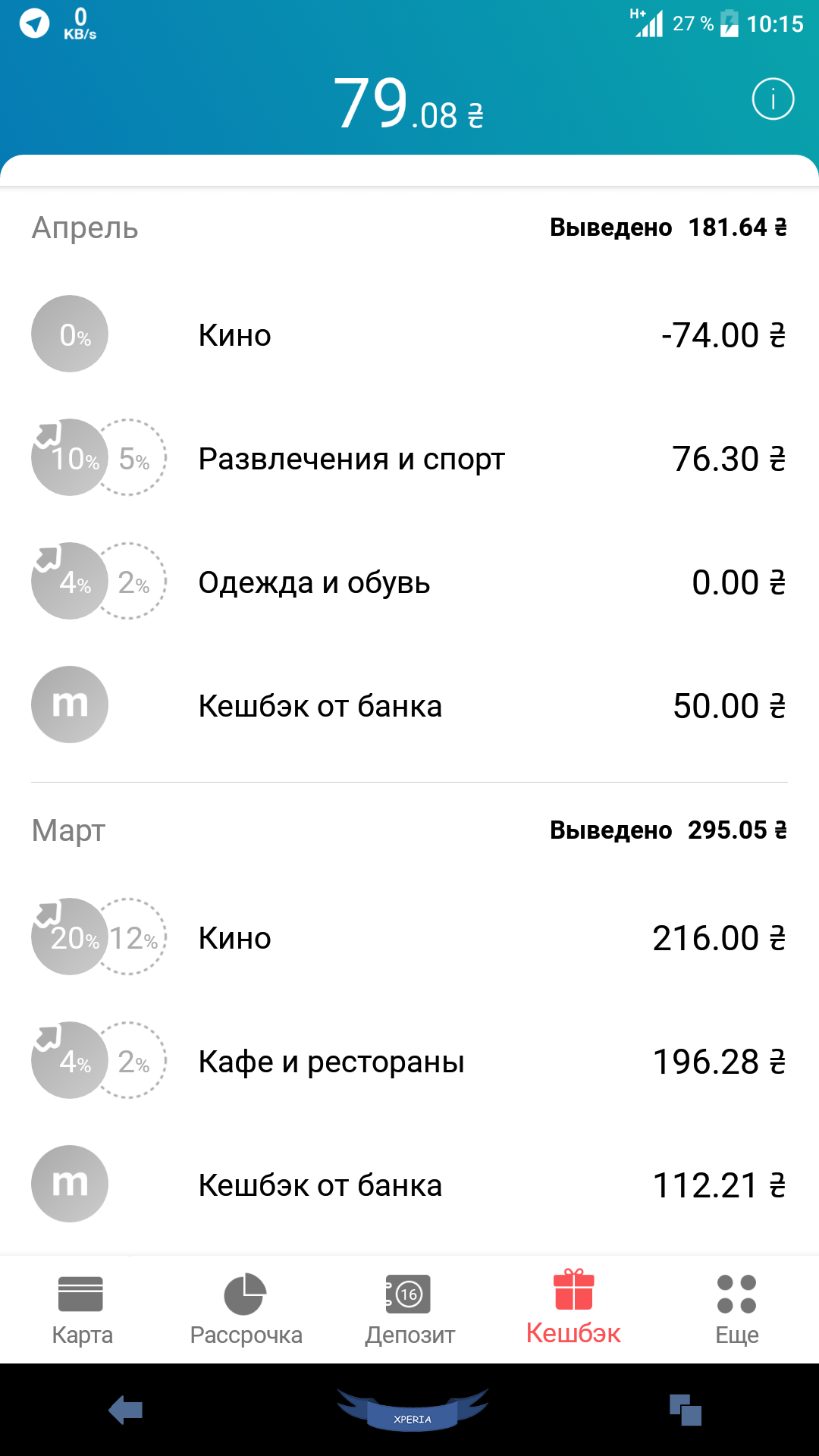 Зображення