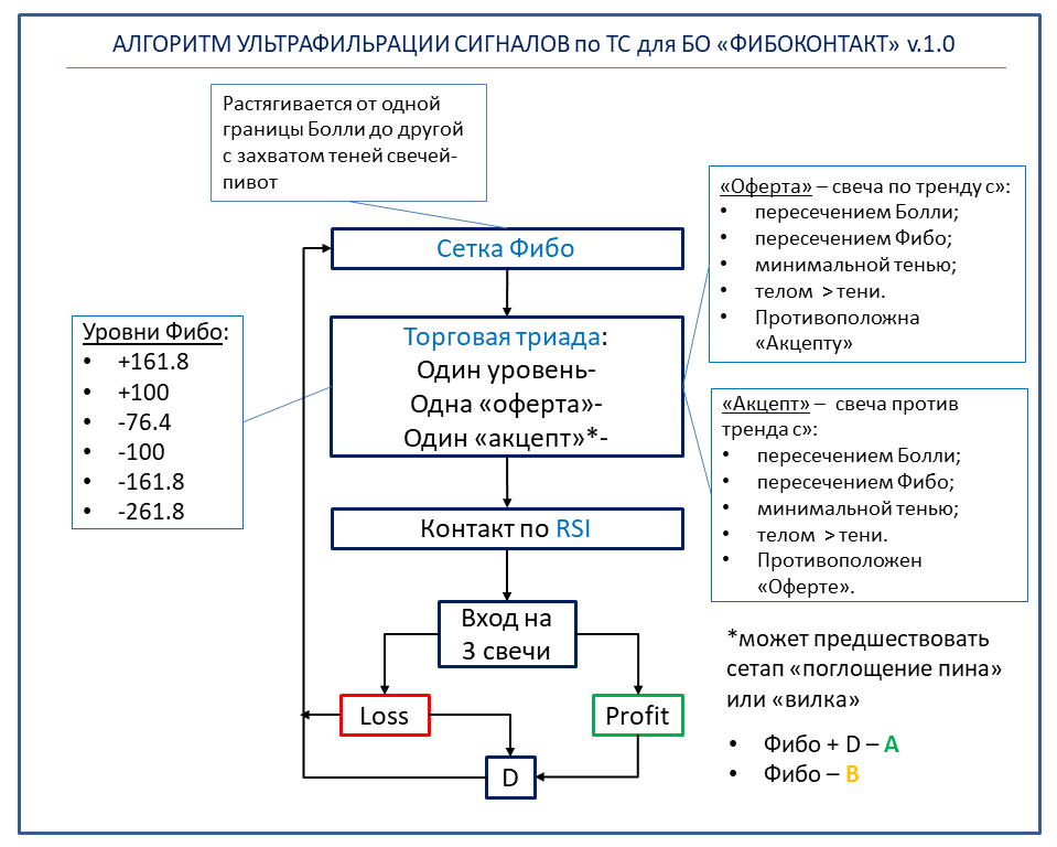 ea61423a3b51a6f4b5cf2112a0e802bf.png