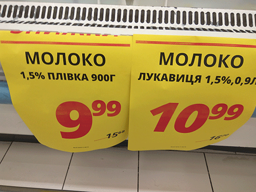 Зображення
