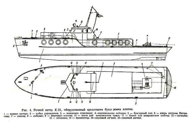 Костромич 1606 чертеж