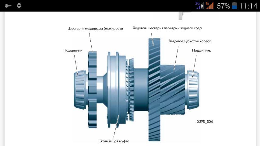 Блокировка направлениями