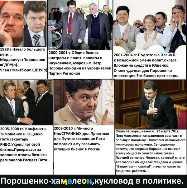 ГПУ открыла дело из-за недостоверных сведений в декларации Насалика, - НАПК - Цензор.НЕТ 8645