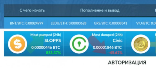 Зображення