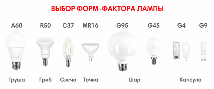 Тип колбы светодиодной лампы. Типы колб ламп накаливания. Формы светодиодных ламп. Название ламп. Названия форм лампочек.