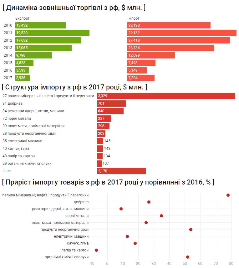 У серпні на Донбасі загинули 18 українських воїнів, - Порошенко - Цензор.НЕТ 3176
