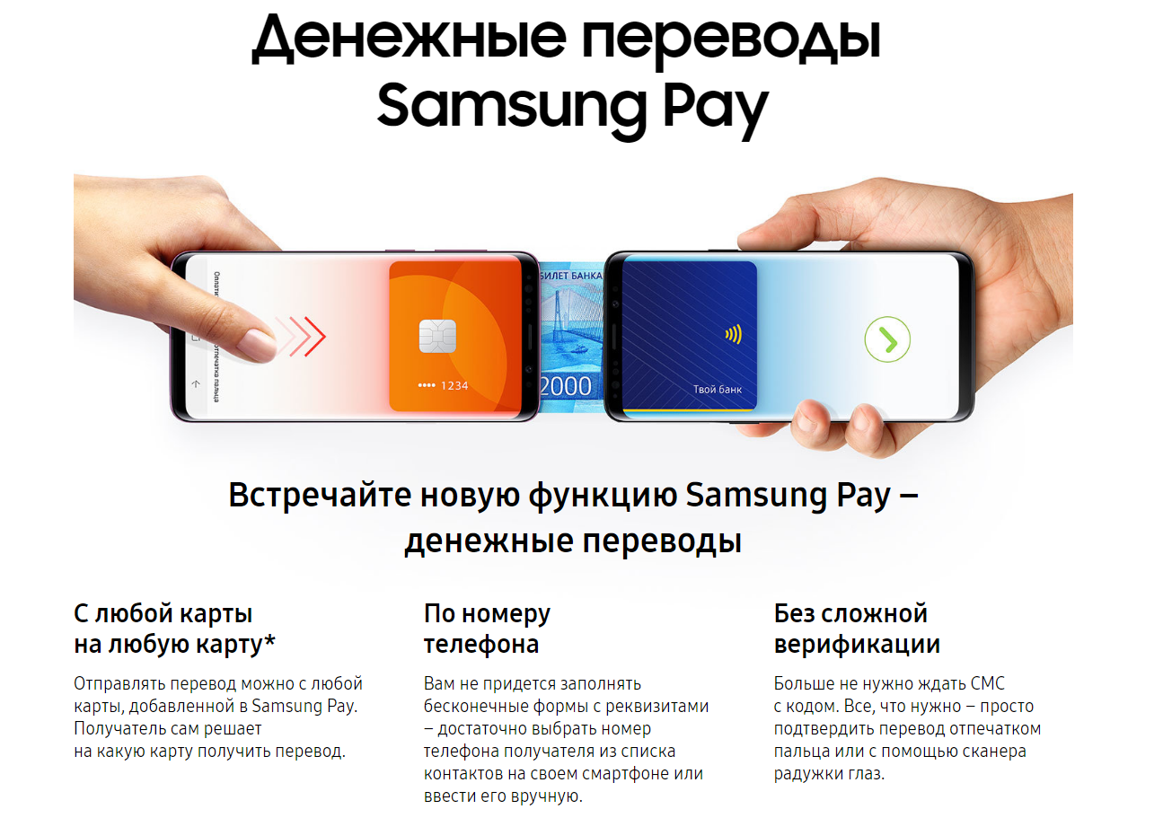 Купить карту пэй. Система быстрых платежей в самсунг. Samsung перевод. Samsung pay изображение карты. Денежные переводы.