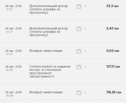 Зображення