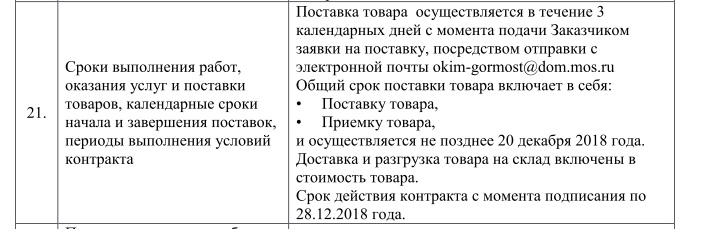 Срок поставки дней. Срок поставки с момента подписания.