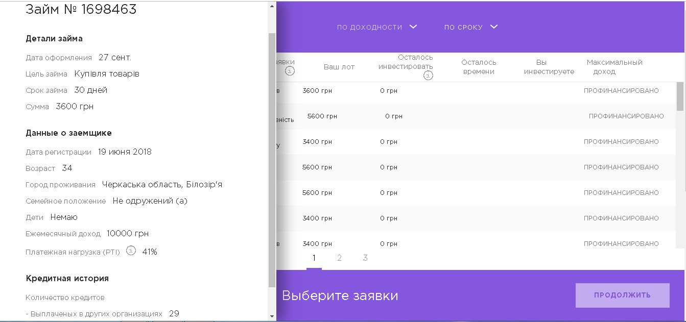 Зображення