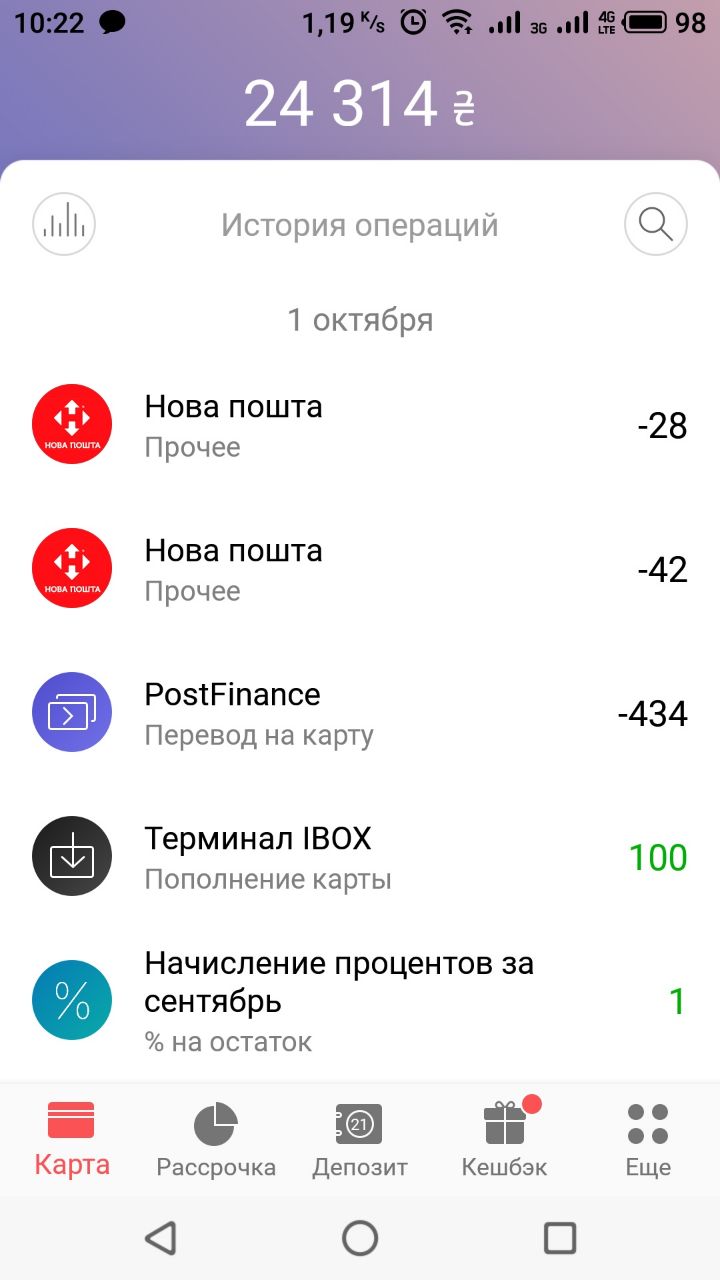 Зображення