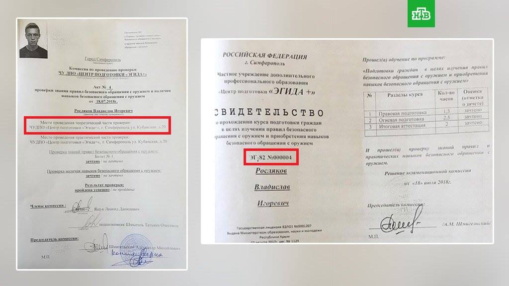 Зображення