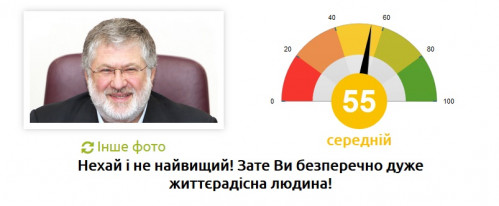 Зображення