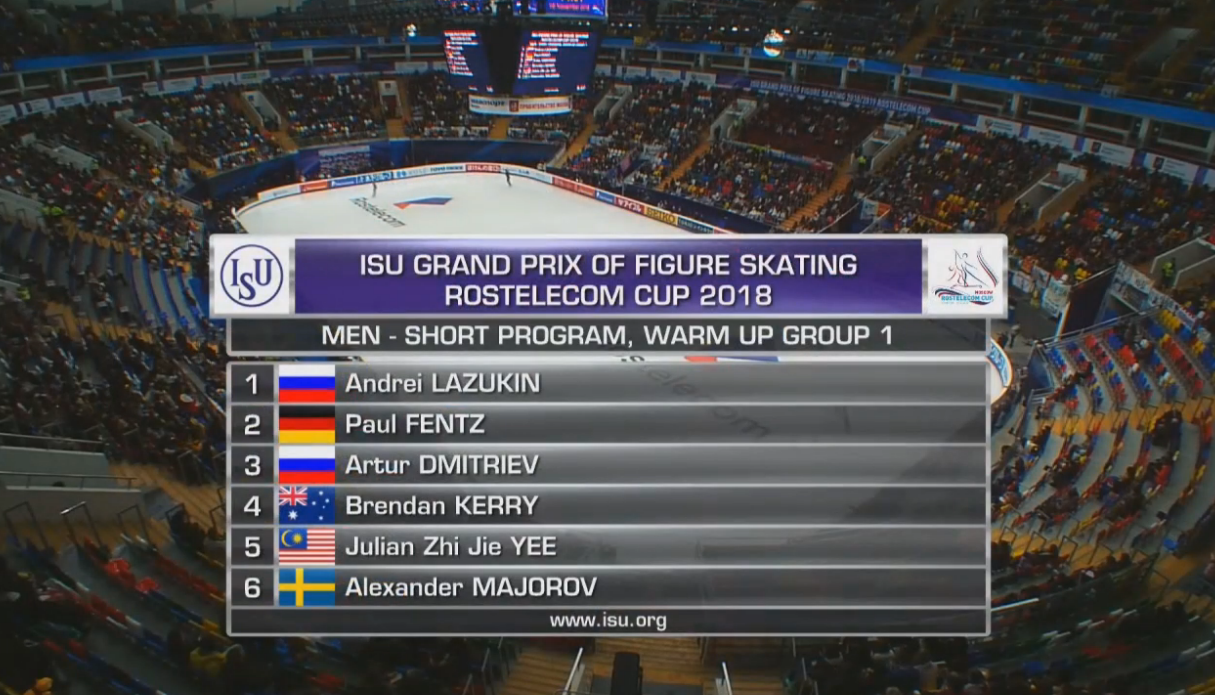 Www sportbox ru результаты