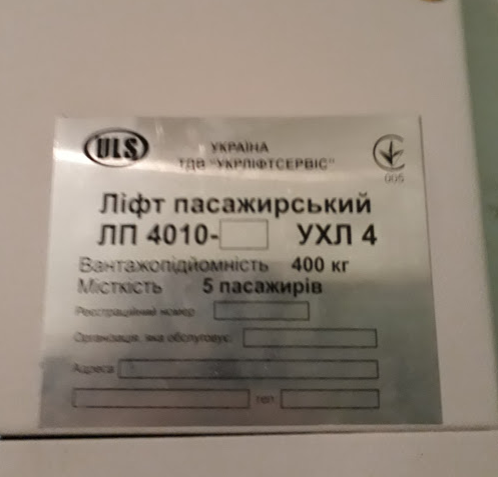 Зображення