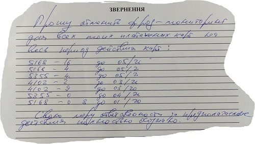 Зображення