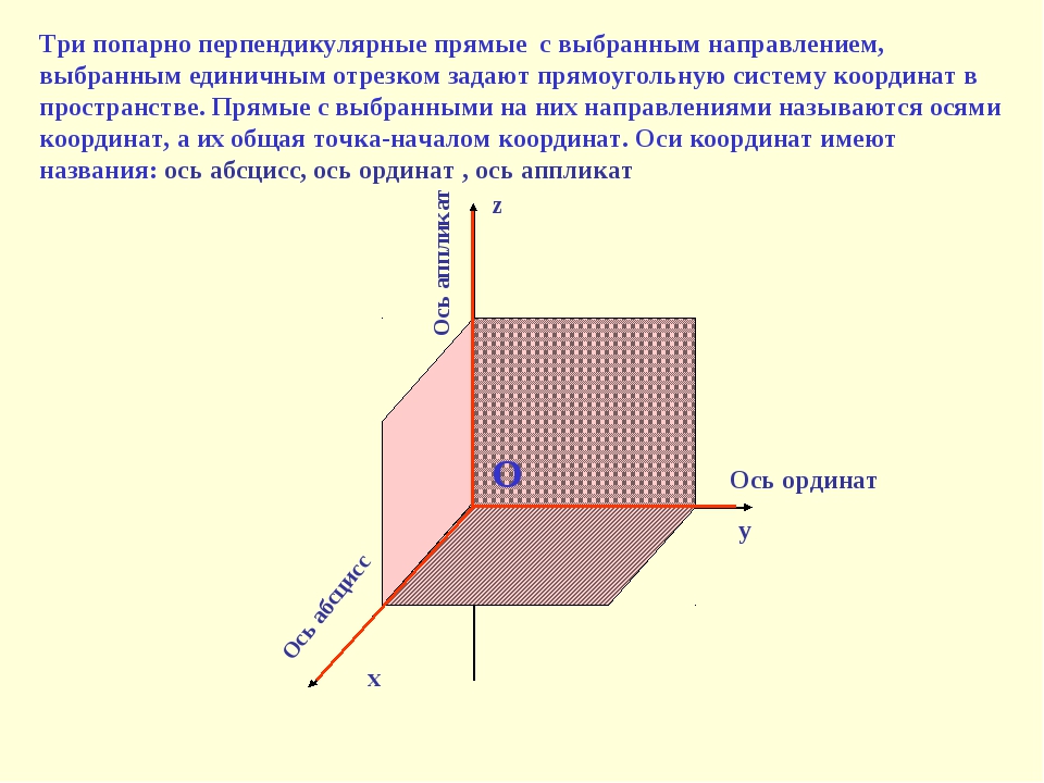 Фото подборка - ПОЛЬЗОВАТЕЛЬСКАЯ СИСТЕМА КООРДИНАТ