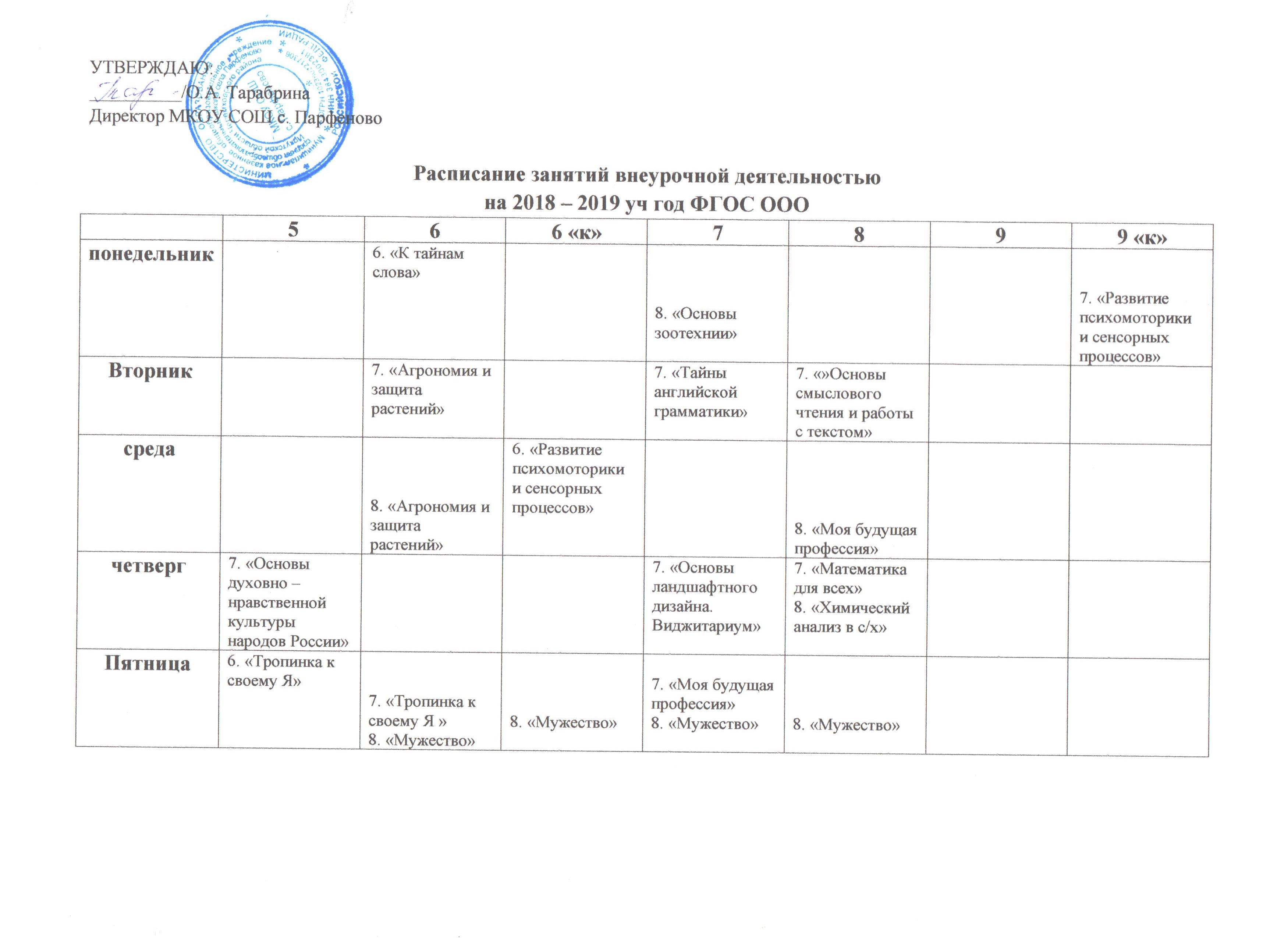 Журнал дополнительных занятий и внеурочной деятельности