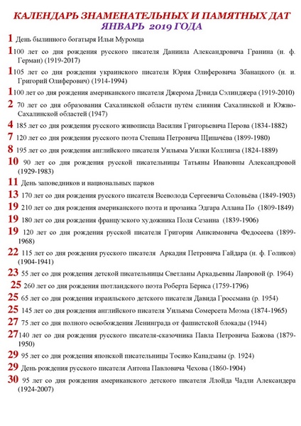 Даты в январе. Календарь паметныхдат. Знаменательные даты года. Календарь знаменательных дат. Памятные даты января.