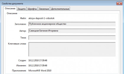 Зображення