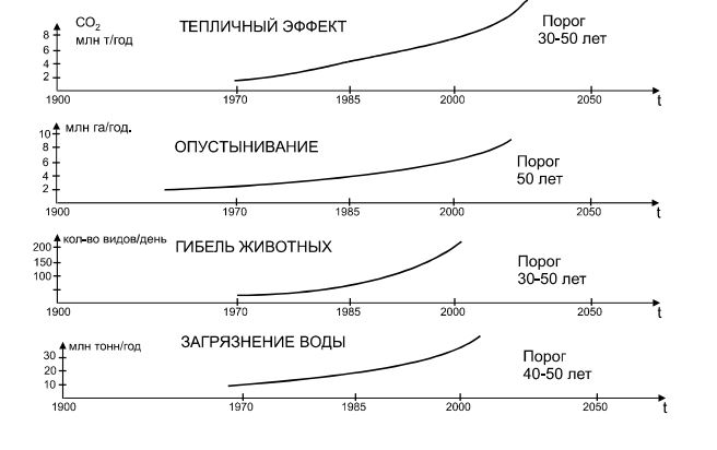 Вопросы от новичков по основному Изложению - Страница 3 B2bbcbf1c575e14550d3a1bd4d636e84