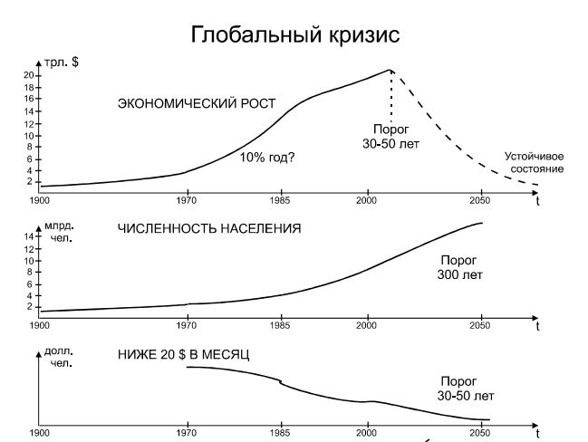 Вопросы от новичков по основному Изложению - Страница 3 C1308a963fb4bd4931628ac481307464