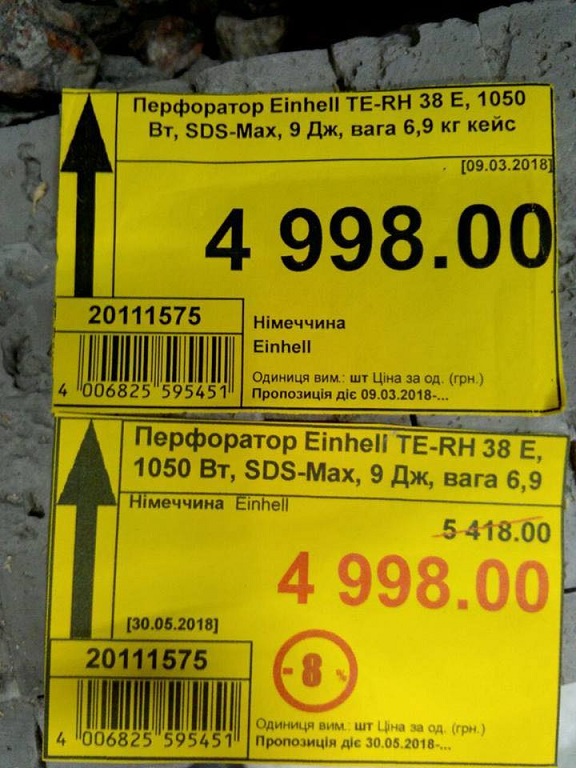 Зображення