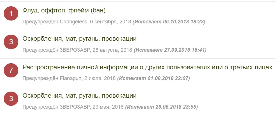 Оффтоп что это значит. Оффтоп. Оверквотинг. Оффтоп примеры. Что значит оффтоп.