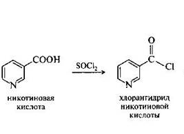 Схема никотиновая кислота