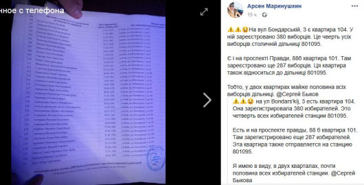Зображення