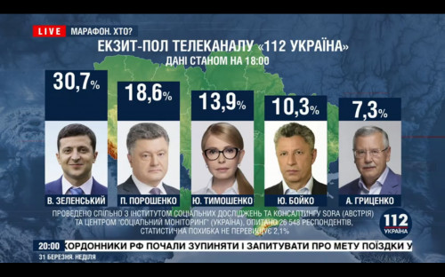 Зображення
