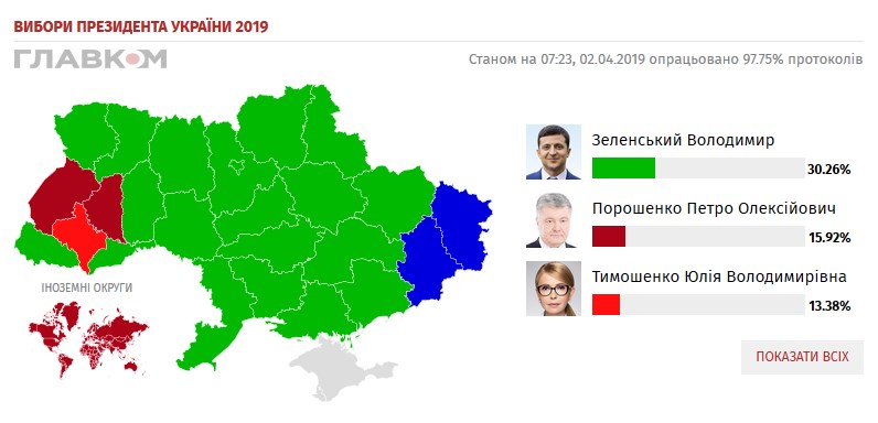 Зображення