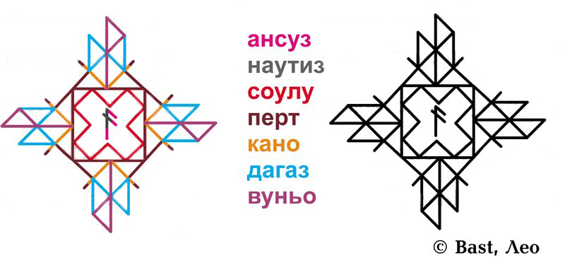 что значит заклинание ридикулус. Смотреть фото что значит заклинание ридикулус. Смотреть картинку что значит заклинание ридикулус. Картинка про что значит заклинание ридикулус. Фото что значит заклинание ридикулус