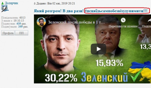 Зображення