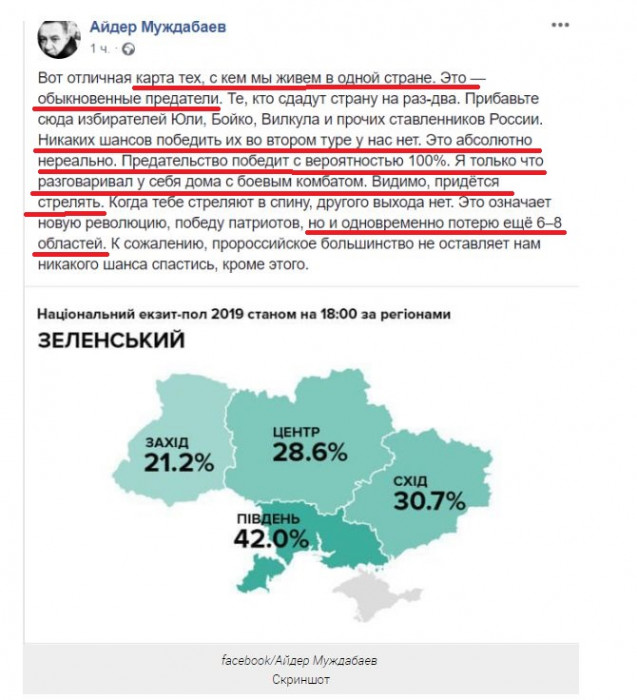 Зображення