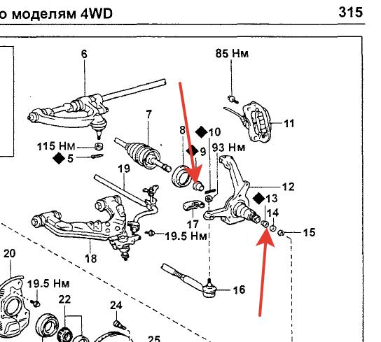Крен кузова в статике на правую сторону - Страница 2 - Клуб любителей ...