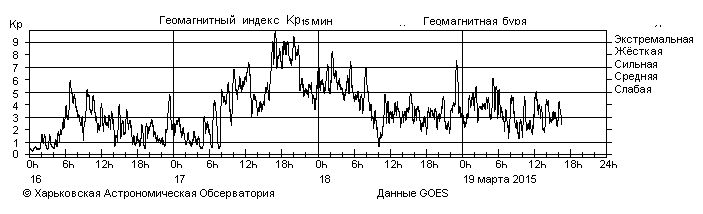 Что сейчас происходит? Обзор событий, связанных с раскрытием (4ч) - Страница 12 Fa273a839a2ce2933ebdb2b4b480bb0a