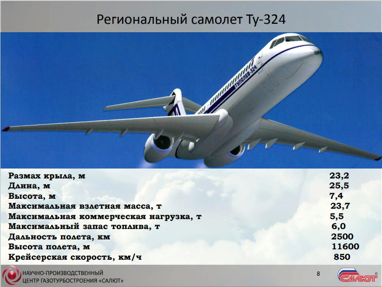 Сколько вес самолет. Вес самолета. Региональные самолеты. Вес пассажирского самолета. Региональные самолеты России.