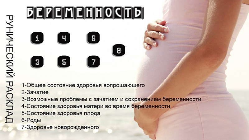 Знакомства В Ульяновске Для Зачатия Ребенка